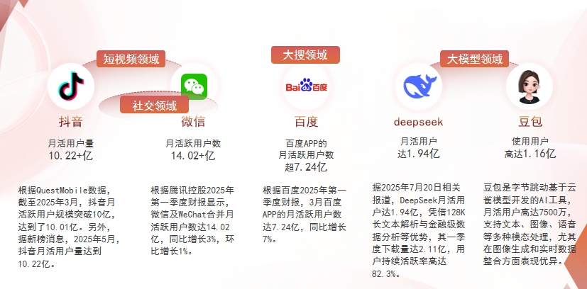 【昌吉】中山GEO优化：六匹马网络引领AI获客新纪元